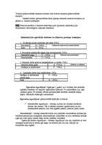 Konspekts 'Grāmatvedības pieraksti un uzdevumi', 3.