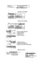 Konspekts 'Grāmatvedības pieraksti un uzdevumi', 5.