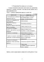 Referāts 'Uzņēmuma peļņa un rentabilitāte', 8.