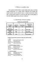 Referāts 'Uzņēmuma peļņa un rentabilitāte', 19.