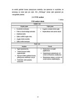 Biznesa plāns 'Grafiskā dizaina kompānija', 13.