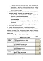 Biznesa plāns 'Grafiskā dizaina kompānija', 15.