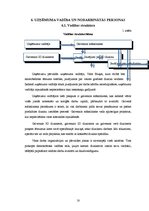 Biznesa plāns 'Grafiskā dizaina kompānija', 18.