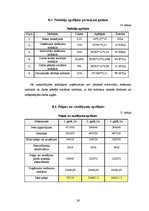 Biznesa plāns 'Grafiskā dizaina kompānija', 26.