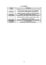 Biznesa plāns 'Grafiskā dizaina kompānija', 34.