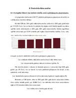 Biznesa plāns 'Biznesa plānam izvēlētās industrijas un produkta analīze', 15.