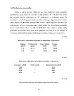 Biznesa plāns 'Biznesa plānam izvēlētās industrijas un produkta analīze', 16.