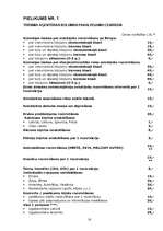 Prakses atskaite 'Tūrisma aģentūra "Kolumbs"', 18.