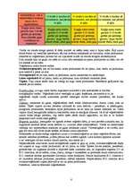 Referāts 'Veģetārisms, veģetārais uzturs', 6.