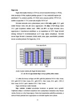 Referāts 'Latvijas ostu attīstības tendences', 15.