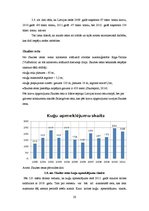 Referāts 'Latvijas ostu attīstības tendences', 20.