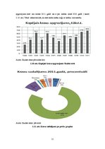 Referāts 'Latvijas ostu attīstības tendences', 21.