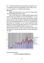 Referāts 'Latvijas ostu attīstības tendences', 22.