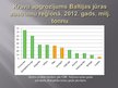 Referāts 'Latvijas ostu attīstības tendences', 41.
