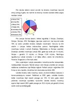 Referāts 'Ārvalstu investīcijas', 9.