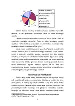 Referāts 'Ārvalstu investīcijas', 10.