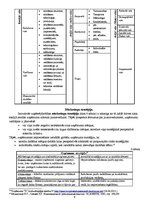 Konspekts 'Inovatīvais mārketings', 6.