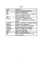 Referāts 'Ekskursija "Ar laivām pa Gauju"', 6.