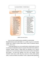 Diplomdarbs 'Jauniešu saskarsmes pilnveides iespējas bigbenda kolektīvā', 25.