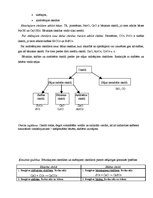 Konspekts 'Laboratorijas darbi ķīmijā', 3.
