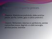 Prezentācija 'Ungārija, tās starptautiskās attiecības', 3.