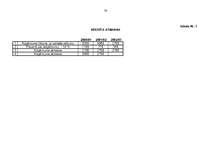 Biznesa plāns 'Biznesa plāns kredīta saņemšanai', 18.