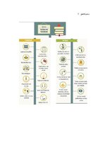 Prakses atskaite 'Aktīvā mācību un audzināšanas prakse sākumskolā', 61.