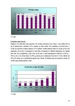 Referāts 'Atkritumi un to šķirošana', 26.