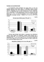 Konspekts 'Iedzīvotāju veselības stāvokļa analīze', 11.