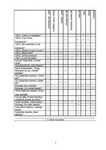 Referāts 'Vizuālo tēlu sistēmas sociālās reklāmas kampaņās', 2.
