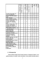 Referāts 'Vizuālo tēlu sistēmas sociālās reklāmas kampaņās', 3.