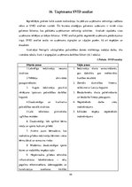 Prakses atskaite 'Mārketinga (tirgzinību) prakses atskaite I un II', 44.