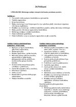 Prakses atskaite 'Mārketinga (tirgzinību) prakses atskaite I un II', 65.