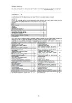 Prakses atskaite 'Mārketinga (tirgzinību) prakses atskaite I un II', 71.