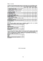 Prakses atskaite 'Mārketinga (tirgzinību) prakses atskaite I un II', 72.