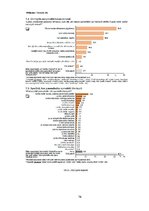 Prakses atskaite 'Mārketinga (tirgzinību) prakses atskaite I un II', 76.