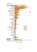 Prakses atskaite 'Mārketinga (tirgzinību) prakses atskaite I un II', 78.