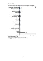 Prakses atskaite 'Mārketinga (tirgzinību) prakses atskaite I un II', 79.