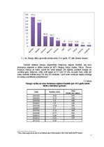 Referāts 'Sinepes, to audzēšanas tehnoloģija un izmantošana', 7.