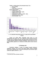 Referāts 'Sinepes, to audzēšanas tehnoloģija un izmantošana', 9.