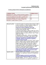 Konspekts 'Iekļaujošā izglītība daudzkultūru sabiedrībā - glosārijs (izvērstu skaidrojumu) ', 11.