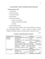 Diplomdarbs 'Pārvadājumu organizēšana uzņēmējdarbībā', 14.