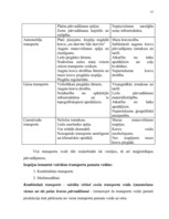 Diplomdarbs 'Pārvadājumu organizēšana uzņēmējdarbībā', 15.