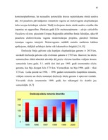 Diplomdarbs 'Pārvadājumu organizēšana uzņēmējdarbībā', 43.