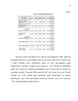 Diplomdarbs 'Pārvadājumu organizēšana uzņēmējdarbībā', 49.