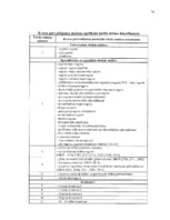 Diplomdarbs 'Pārvadājumu organizēšana uzņēmējdarbībā', 79.