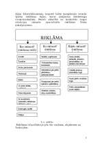 Referāts 'Pārdomas par VAS Latvenergo reklāmu', 5.