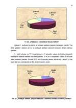 Referāts 'Fotomākslas attīstība Latvijā', 24.