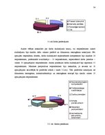 Diplomdarbs 'Personāla atlases dokumentēšanas pilnveide valsts pārvaldes iestādē', 34.