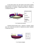 Diplomdarbs 'Personāla atlases dokumentēšanas pilnveide valsts pārvaldes iestādē', 35.